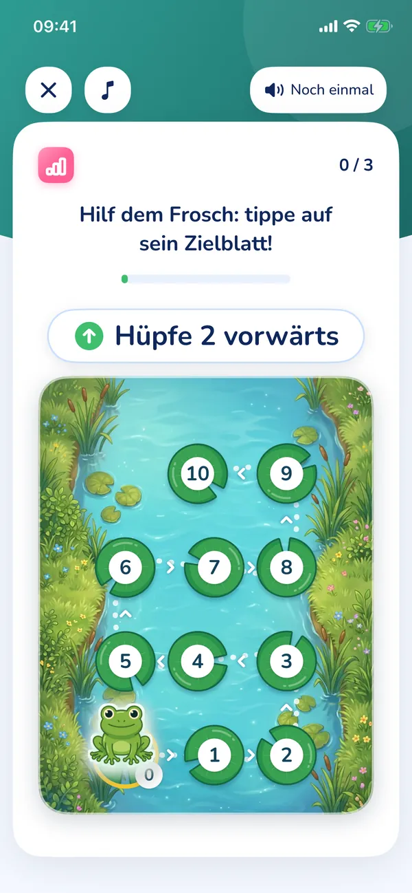 Hüpfender Frosch