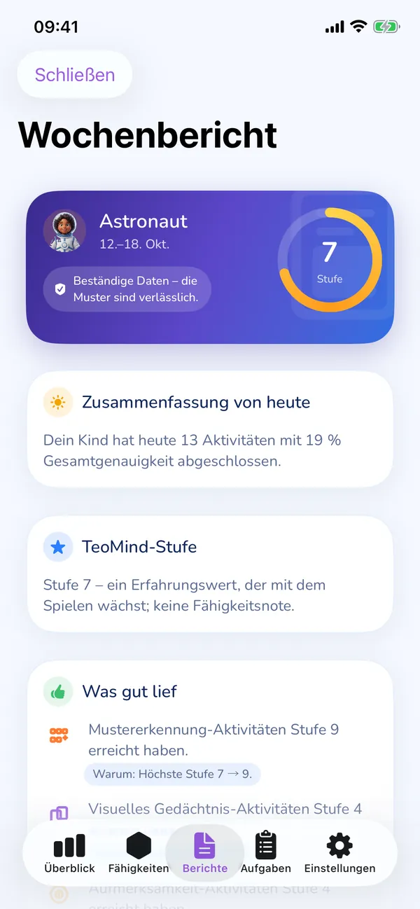 Wochenbericht
