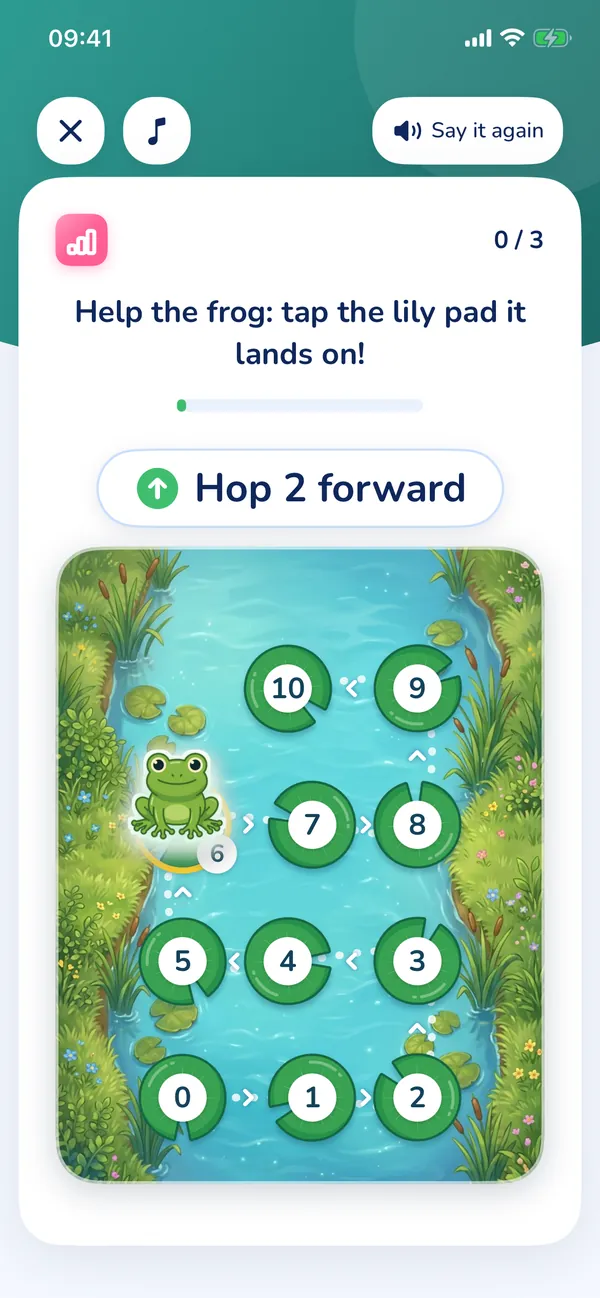 Hopping Frog