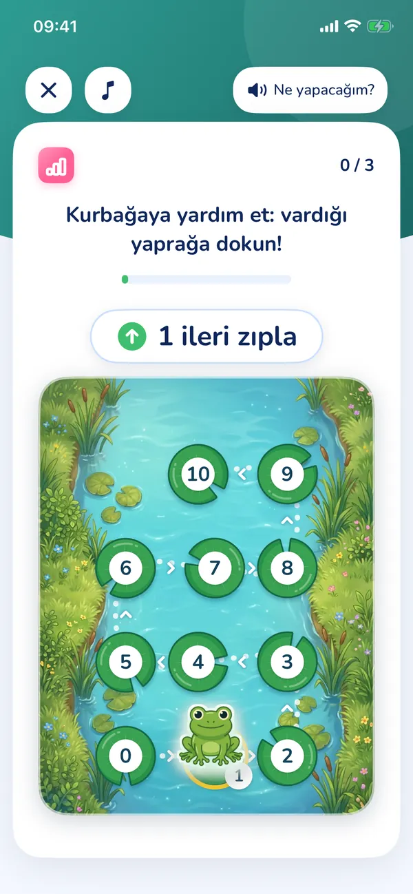 Zıplayan Kurbağa