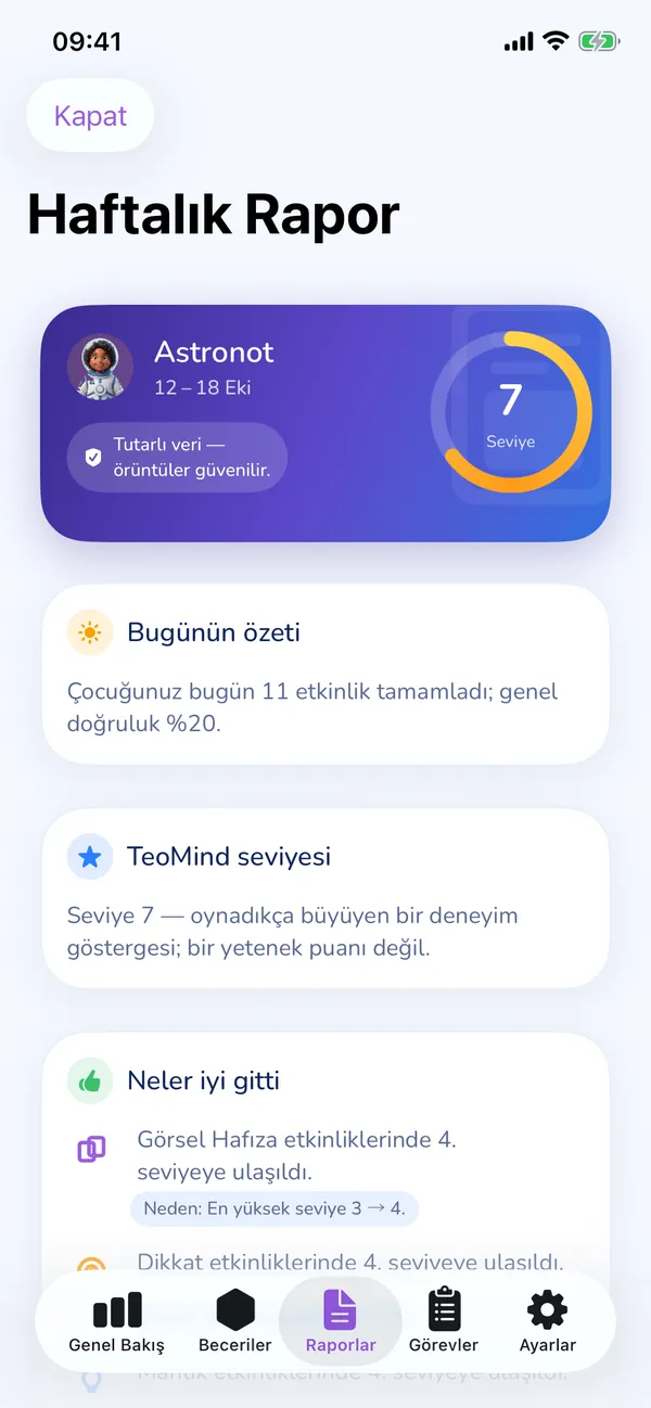 Haftalık Rapor